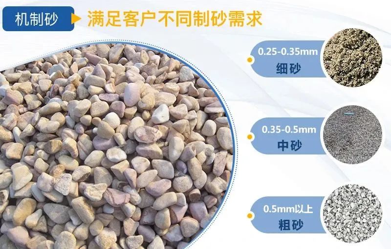 水洗砂和機(jī)制砂什么區(qū)別？如何選擇制砂樓？